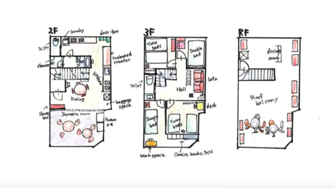 Kitasenju6Mwalk#Uenoasakusaskytree#Max11#Have Extra Fee Tokyo Apartment